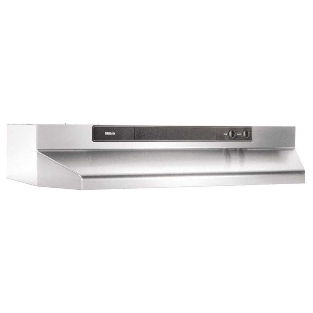 42&apos;&apos; 220 cfm Stainless Steel Under-Cabinet Range Hood