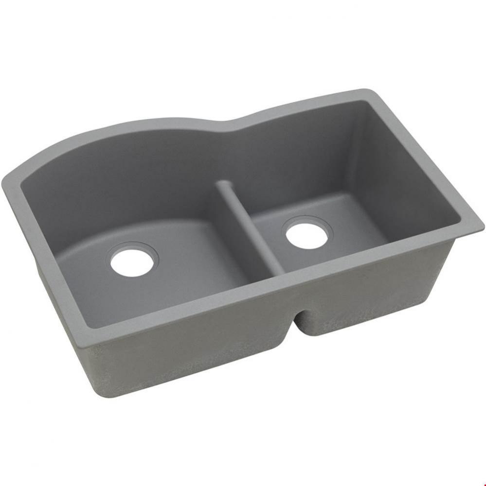 Quartz Classic 33&apos;&apos; x 22&apos;&apos; x 10&apos;&apos;, Offset 60/40 Double Bowl Undermou